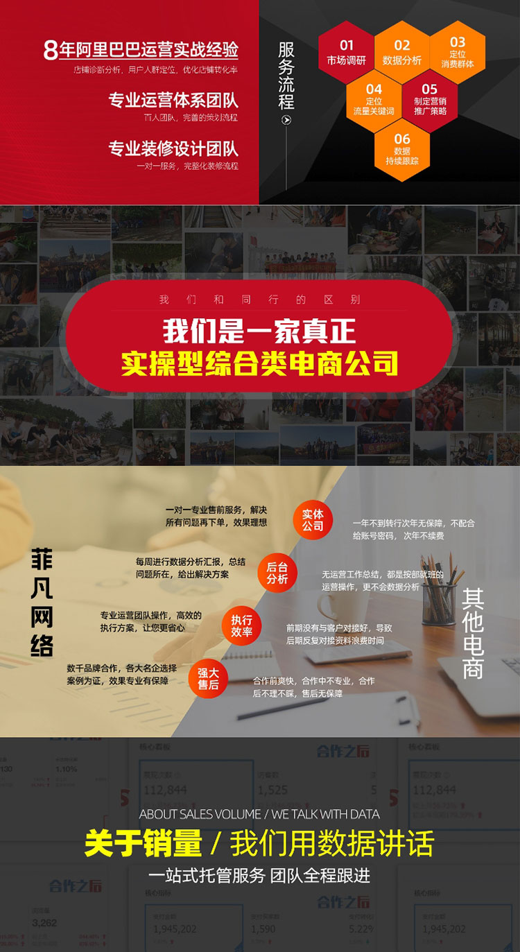 站群系统程序的安全风险及防范措施